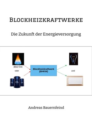 cover image of Blockheizkraftwerke